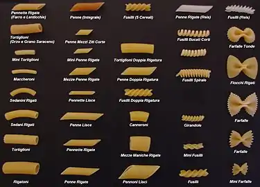 Short pasta