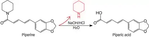 Piperic acid from piperine