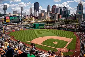 PNC Park