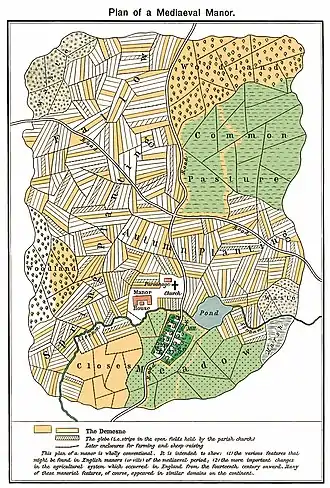 Image 10Map of a medieval manor. Notice the large commons area and the division of land into small strips. The mustard-colored areas are part of the demesne, the hatched areas part of the glebe.William R. Shepherd, Historical Atlas, 01923 (from History of capitalism)