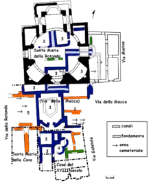 Plan of the Thermae of the Rotunda [it]