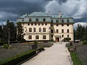 Predná Hora mansion in Slovakia, today a specialized hospital.