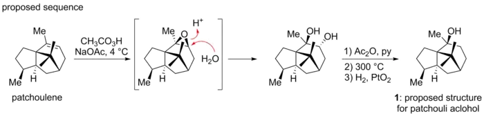 Proposed sequence for the synthesis of patchouli alcohol.