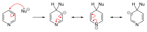 Nucleophilic substitution in 4-position