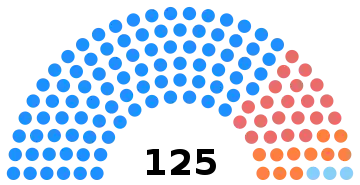 Quebec National Assembly 2023