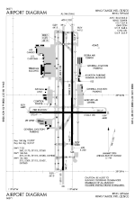 FAA diagram