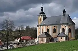 Church of Saint Anne