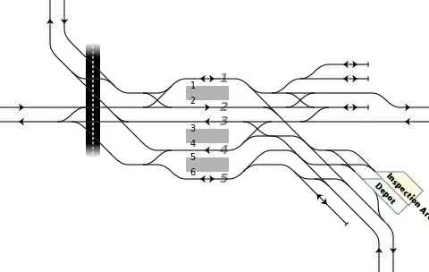 Track layout of Yamato-Saidaiji Station