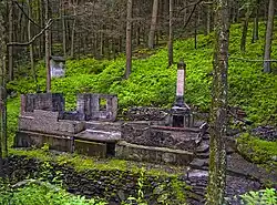 Roadside abandonment off Pennsylvania Route 191 in Stroud Township