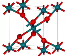 Rhodium(IV) oxide