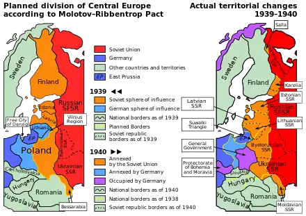 Planned and actual territorial changes in Central Europe: 1939–1940