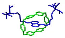 Mechanically-interlocked molecules (rotaxane)