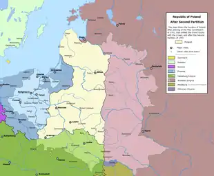 Second Partition of Poland (1793)