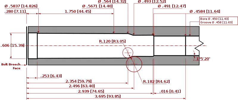 460 Weatherby Magnum Chamber Schematic