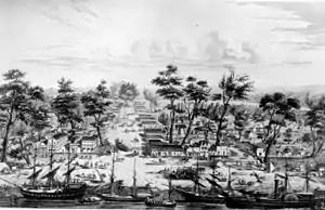 Sacramento in 1855