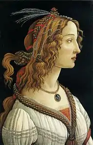 Sandro Botticelli, Portrait of a Young Woman