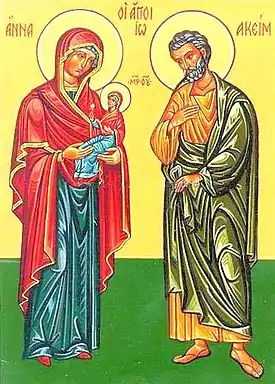 Saints Joachim and Anne, Parents of the Virgin Mary