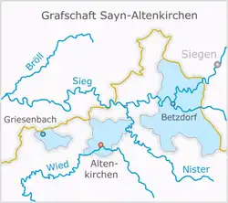 Sayn-Altenkirchen as at 1803