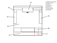 Structural diagram of Hutong (in French)