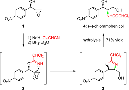 Scheme 1. Synthesis of (–)-chloramphenicol via a nucleophilic cascade