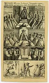 Five images showing scenes from 1. The House of Lords; 2. The House of Commons; 3. The bishops looking at the book of common prayer; 4. The traitors being executed; 5. Their associates being dismissed