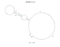 3' UTR loop structure of c9orf135 mRNA