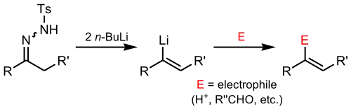 The Shapiro reaction