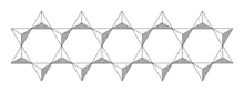 Double chain tetrahedra.