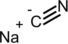 Sodium cyanide bonding