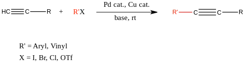 A general Sonogashira reaction involving an alkyne and aryl or vinyl halide or pseudohalide