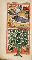 The butler's dream paired with the Nativity in a manuscript Speculum humanae salvationis, Rhineland, 1360s.