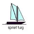 Spritsail sloop