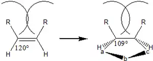 See Huisgen reference doi:10.1002/anie.196306331.