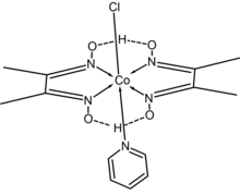 Structure of chloro(pyridine)cobaloxime