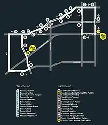 Sunset Trip Route Map