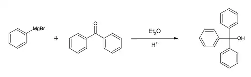 Synthesis of triphenylmethanol