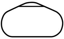 Layout of Talladega Superspeedway. The track has four turns with one backstretch linking the turns together. The pit road splits off from the track at the fourth turn, and rejoins the track at the entry of the first turn.