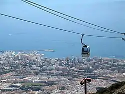 Benalmádena Cable Car