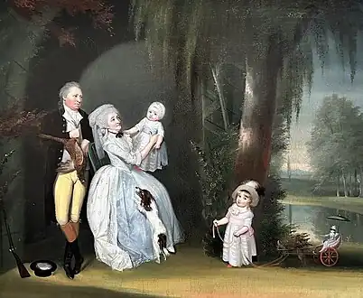 The Blandy Family (1784), Museum of the Shenandoah Valley