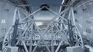 Model of the gigantic and intricate structure inside the enclosure of the ELT