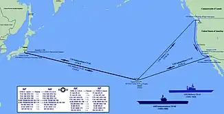 In August 1991, CVW-5 received new aircraft from CVW-14 as well as USS Midway and USS Independence swapping roles.