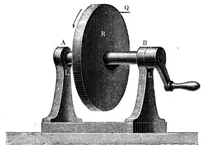 Kinematics of Machinery