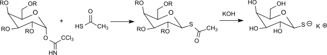 Thiogalactose synthesis