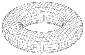 Torus: polygonized by the cutting cube method