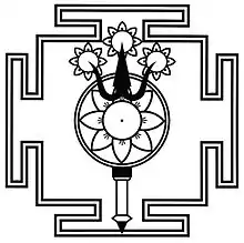 Yantra of Paramashiva, with trident