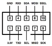 UEXT connector based on shrouded / box header with notch key