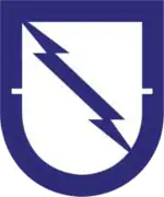 US Army Infantry School, Airborne and Ranger Training Brigade, 507th Infantry Regiment, 1st Battalion