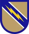 316th Sustainment Command, 77th Sustainment Brigade, 861st Quartermaster Company