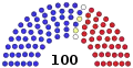 September 9, 2009 – September 10, 2009