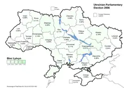 Bloc Lytvyn Party results (2.44%)